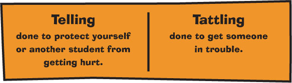 Telling is done to protect yourself or another student from getting hurt. Tattling is done to get someone in trouble.